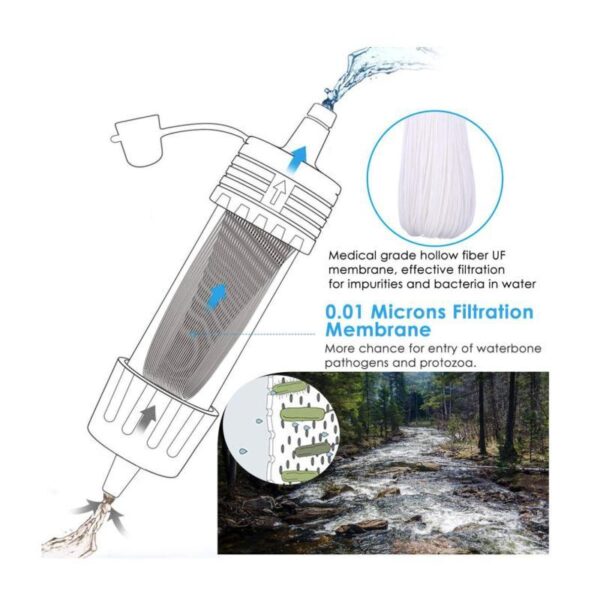Handheld outdoor water purification filter - Image 3