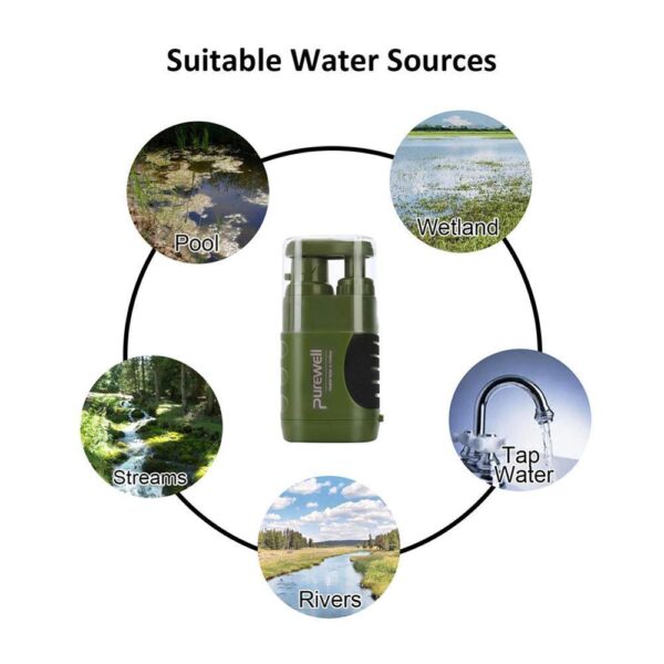 Multistage Outdoor Water Purifier for Emergency Camping Wilderness Survival - Image 4