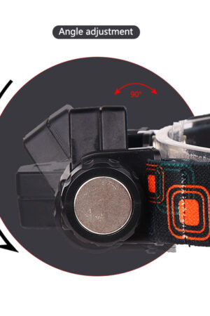 Waterproof LED headlamp COB work light 2 light mode with magnet headlight built-in 18650 battery suit for fishing, camping, etc.