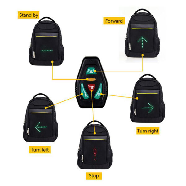Wireless Remote Control LED Luminous Package Turn Signal - Image 4