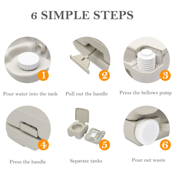 Outdoor Toilet With 41x36x30cm T-flush - Image 2
