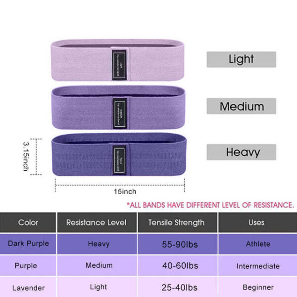 Squat Hip Lifting Resistance Band Hip Lifting Elastic Force Circle Sports Fitness Stretch Strap Elastic Belt - Image 5