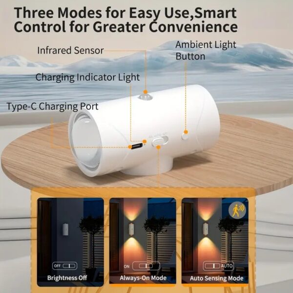 RGB Gradient LED Night Light With Motion Sensor Wall Lamp Rechargeable Ambient Light Dimmable Indoor Lights Magnetic Step Lamp - Image 5