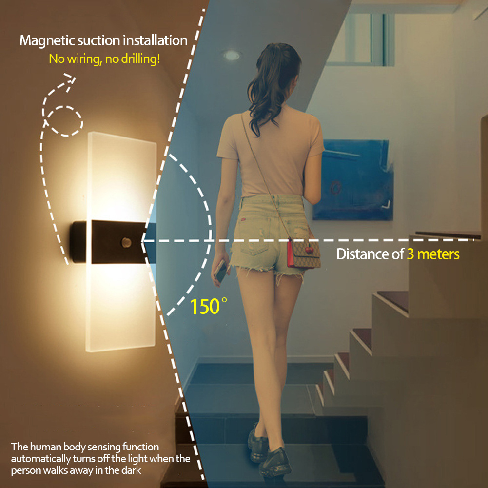 Indoor Sensing USB Charging Wall Lamp 3 Indoor Sensing USB Charging Wall Lamp - Image 3