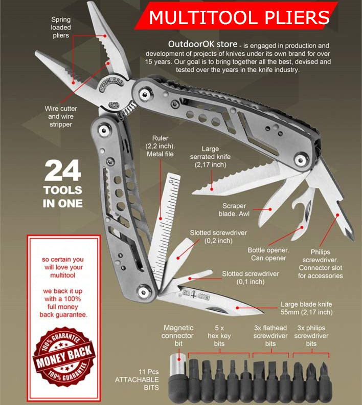 Multifunctional Pliers Outdoor Combination 3 Multifunctional Pliers Outdoor Combination - Image 3