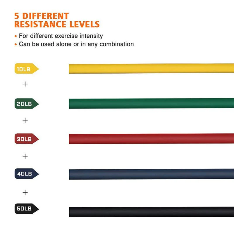 Bodybuilding Resistance Bands Set KSA - Image 8